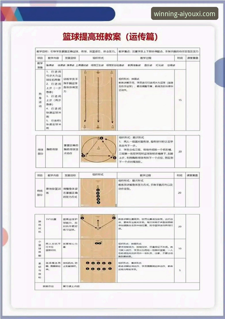 从上海男篮12连胜看团队篮球的实用技巧