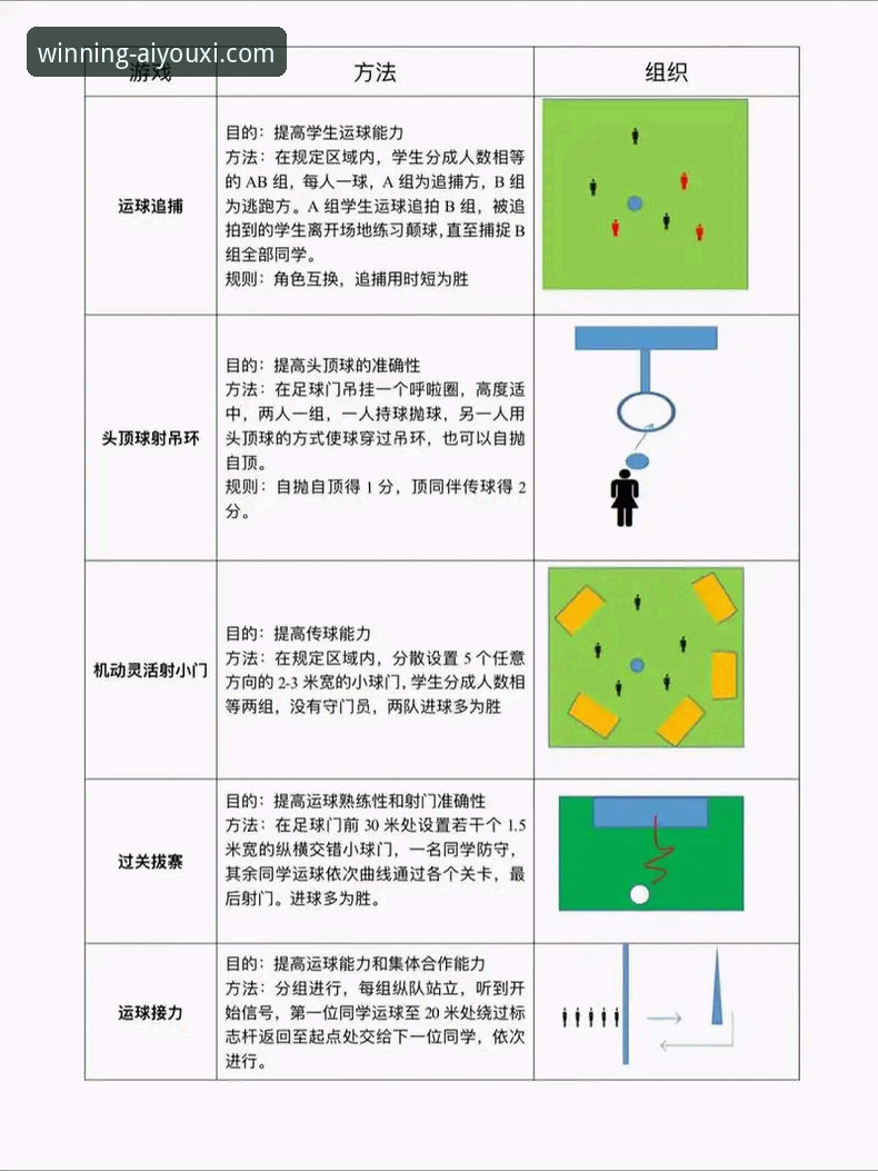 畅享竞技乐趣 爱游戏体育平台如何让“畅享竞技乐趣”成为日常体验?
